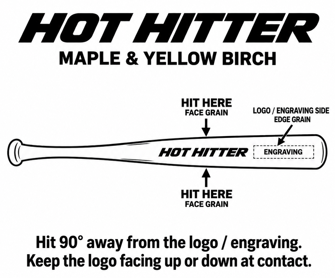 Instruction graphic for the Hot Hitter baseball bat graphic, showing a line drawing of a bat with arrows and text indicating where to hit face grain, logo side edge grain, and engraving, with the text 'MAPLE & YELLOW BIRCH' above.